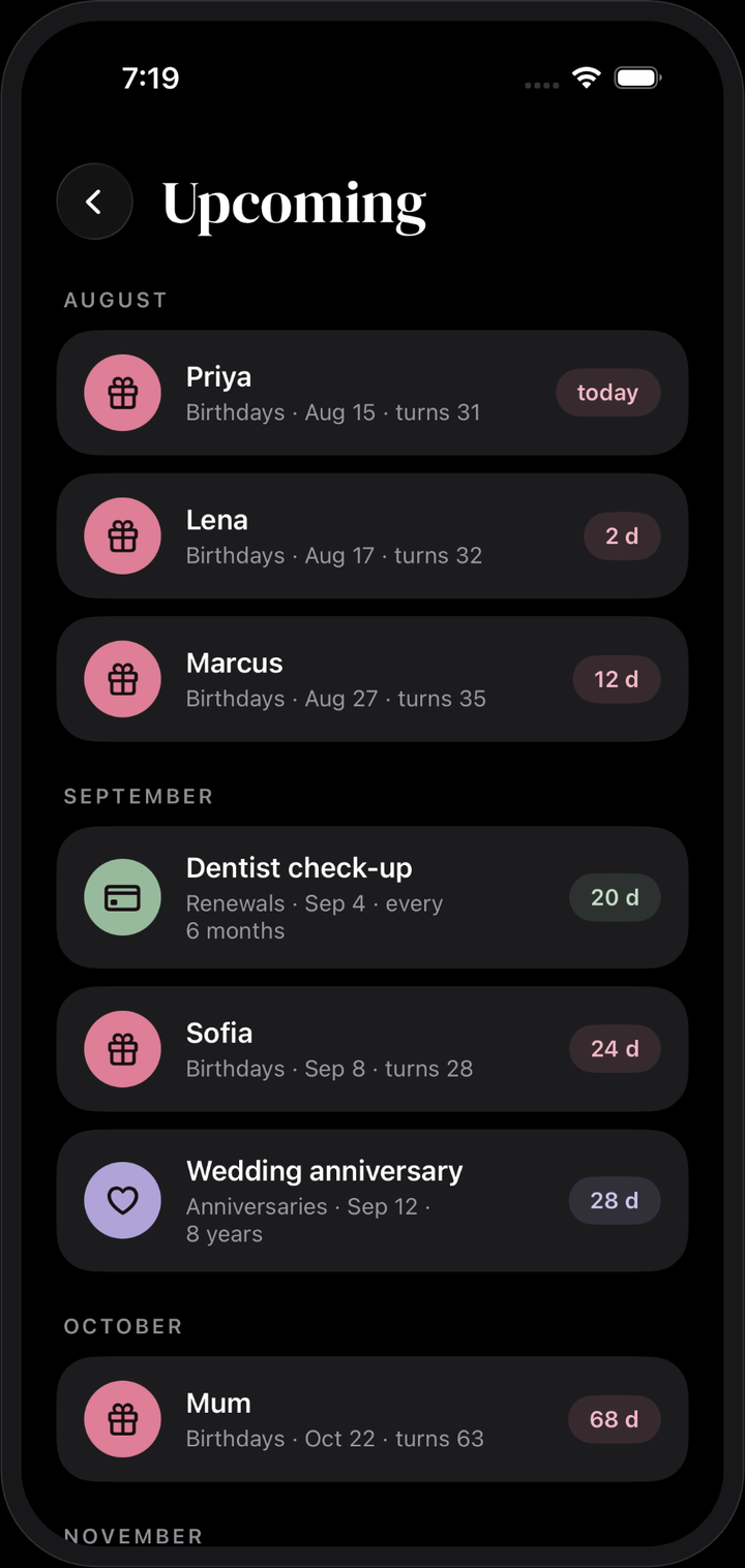 Upcoming occasions grouped by month with day countdowns